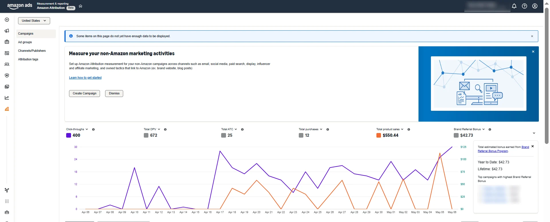 amazon campaign dashboard